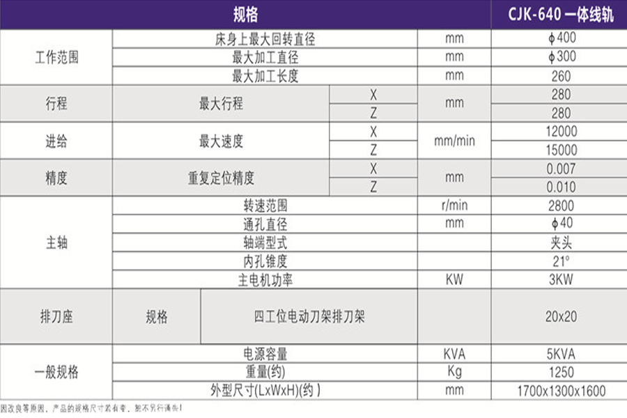 江苏全自动车床