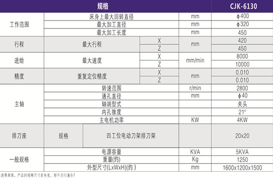 连云港数控线规车床