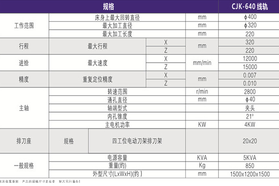 常州数控线规车床