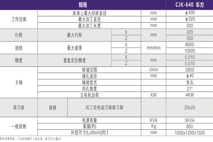 台州数控线规机床